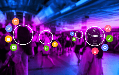 Digital out of home overview